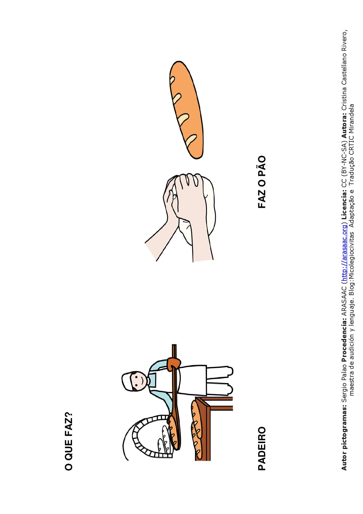 Vocabulário das Profissões